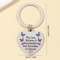 Llavero acero inoxidable para abuela y nieto, amor eterno