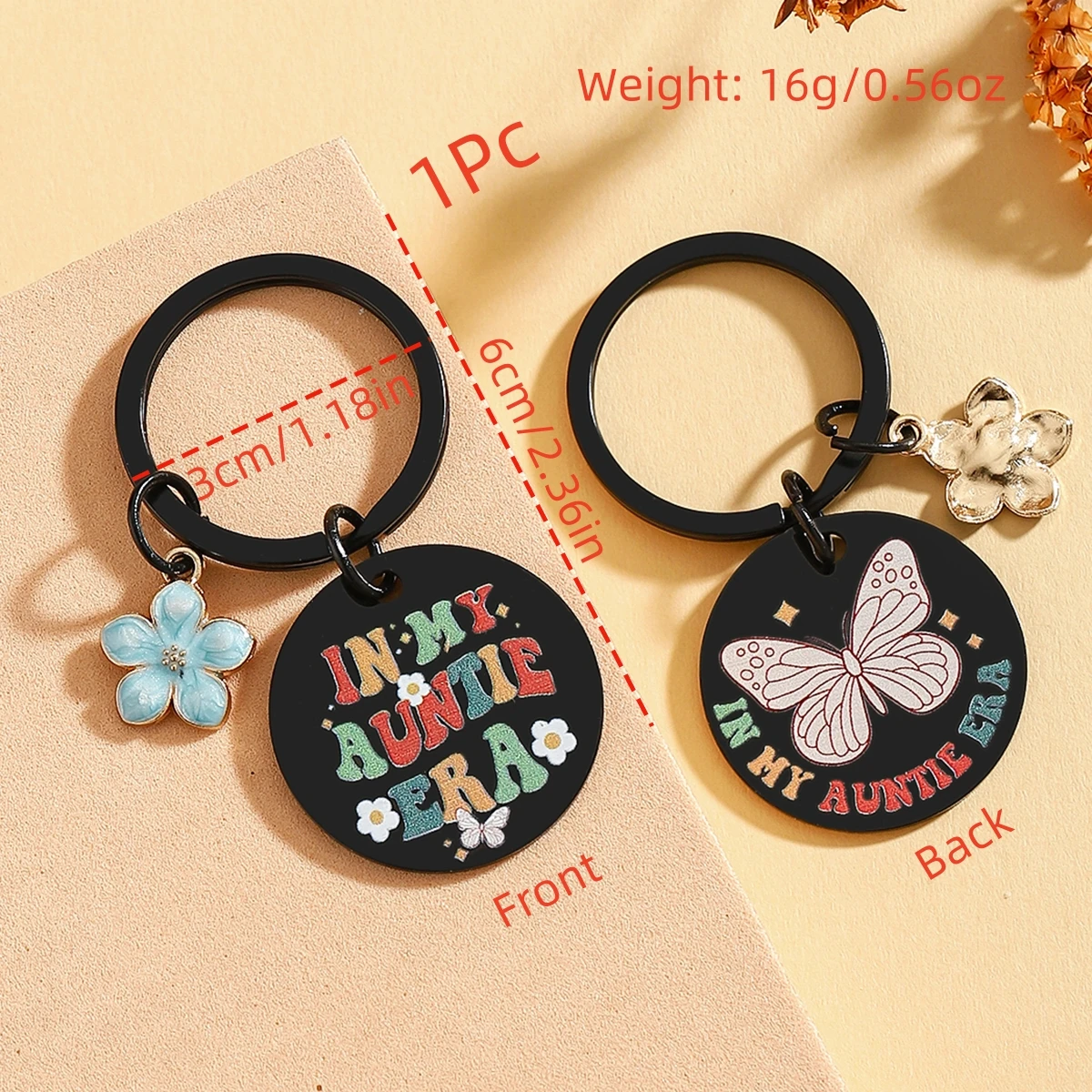 Detalle de las formas disponibles