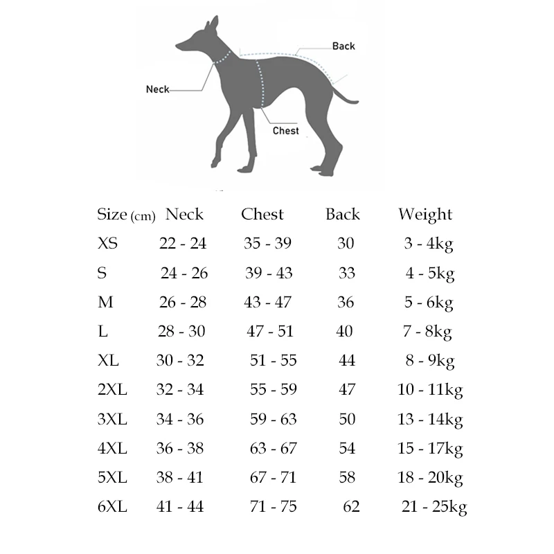 Chaqueta roja para perro en primer plano