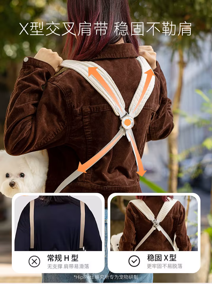Mochila cruzada para perros pequeños y gatos