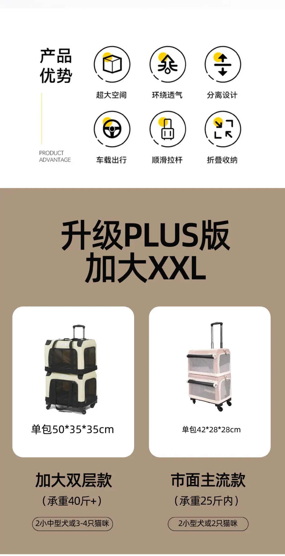 Bolsa transpirable para viajes cómodos