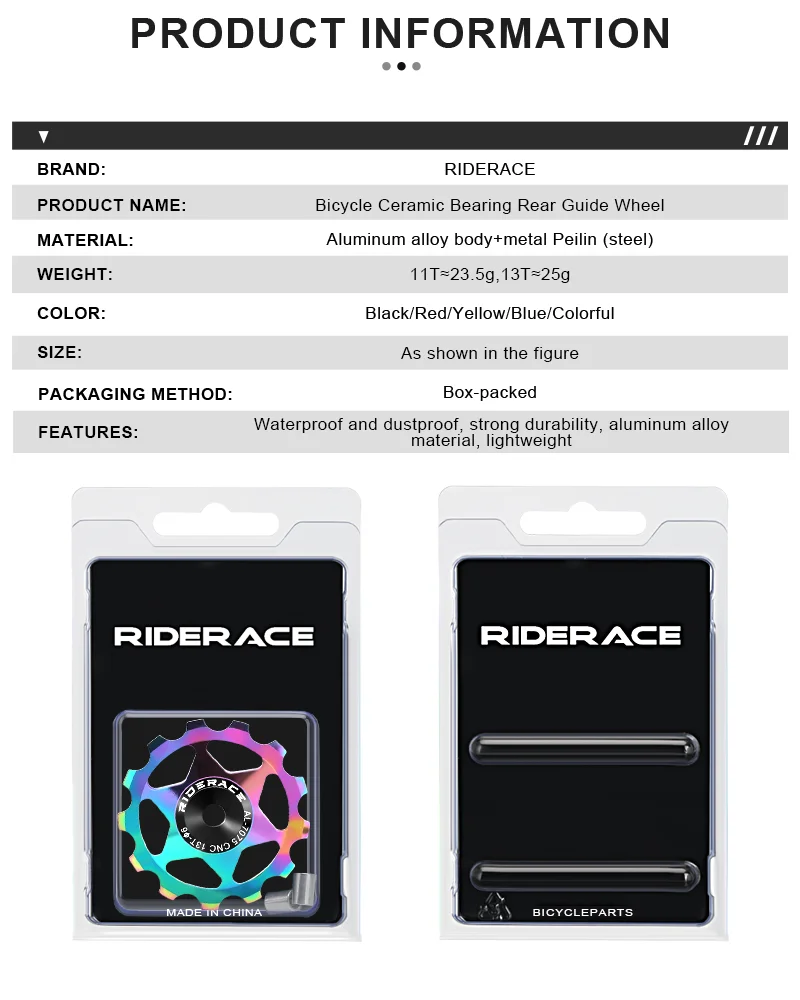 Detalle de la guía de rodamiento RIDERACE
