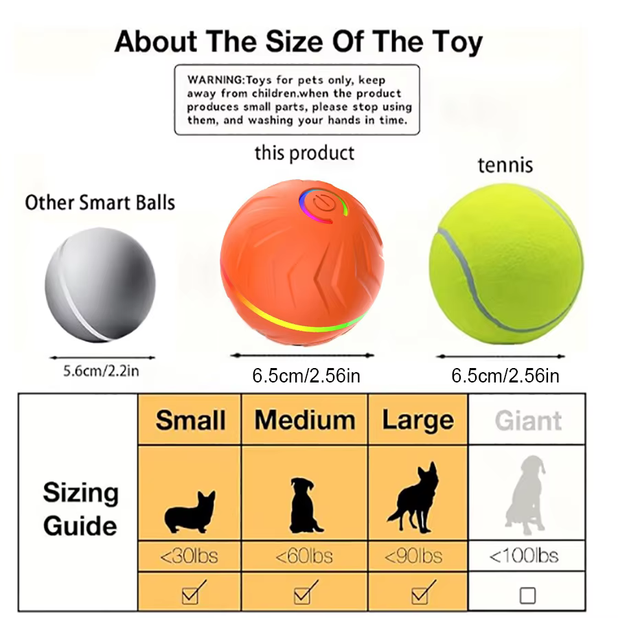 Pelota automática para perros con USB – Juguete interactivo - imagen 5