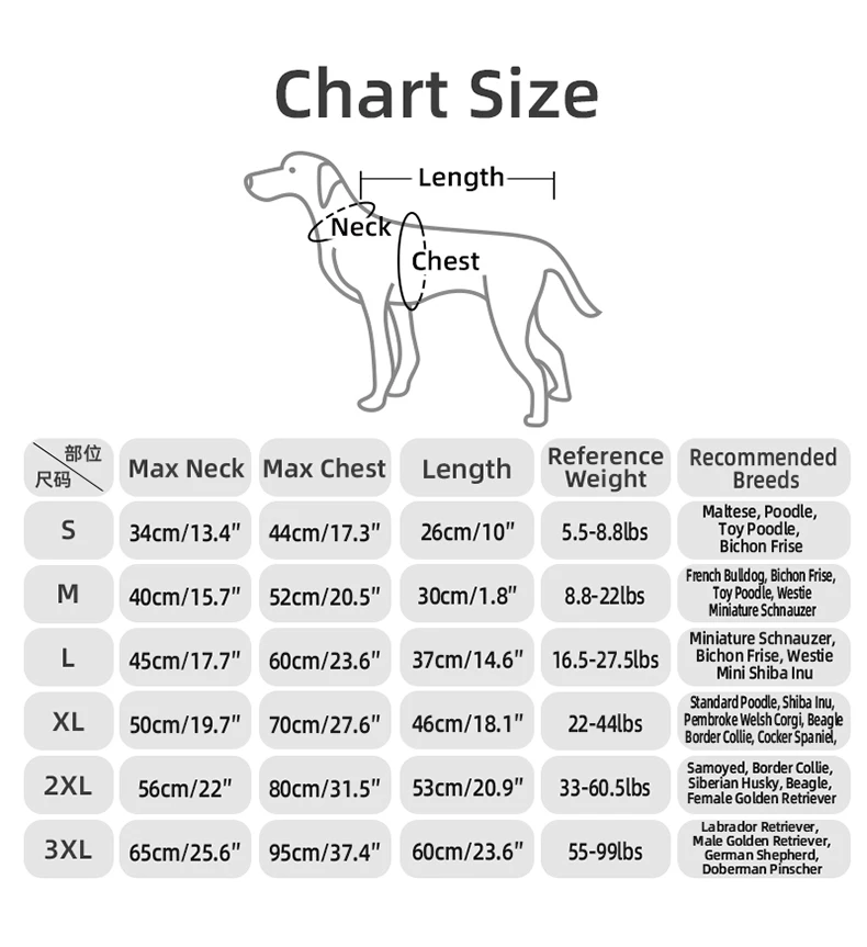 tabla de tallas para chaqueta de perro