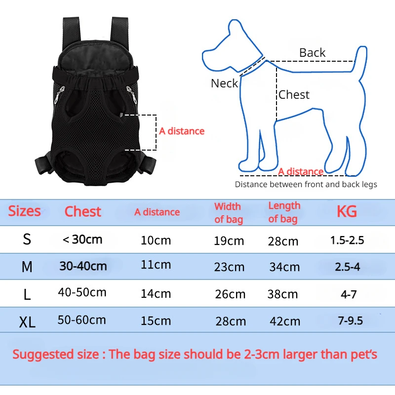 Vista frontal de la mochila con mascota dentro
