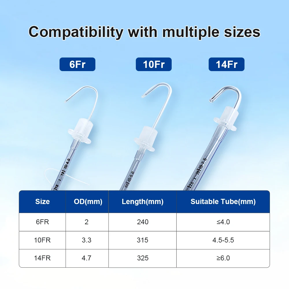 Kit de intubación endotraqueal desechable para gatos y perros - imagen 4