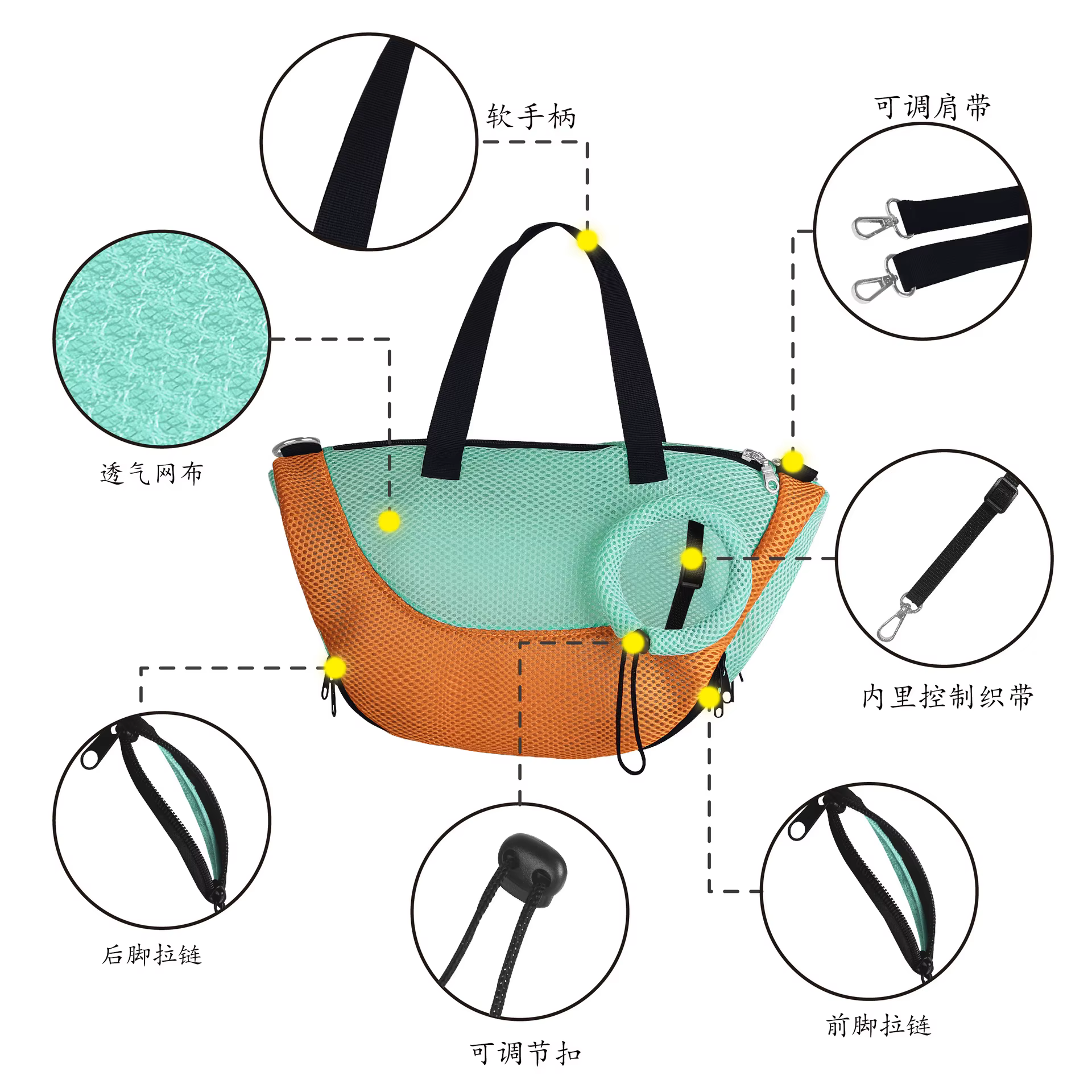 Bolsa de baño para gatos con malla transpirable – Transporte y corte de uñas - imagen 3