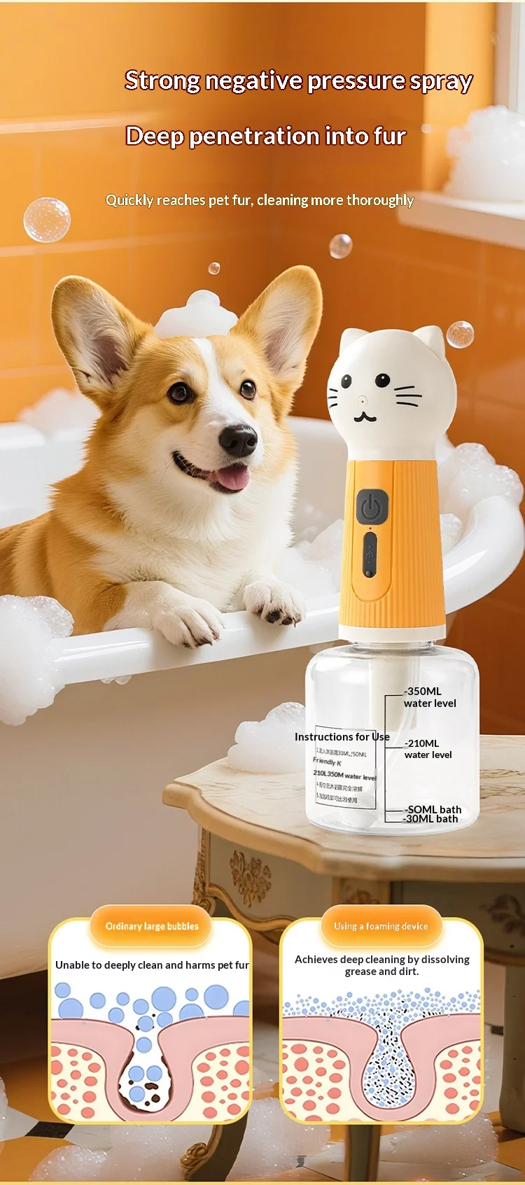 Máquina de baño y espuma para gatos: detalle del dispositivo