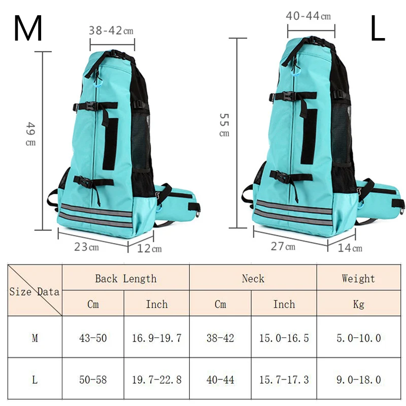 Mochila de viaje impermeable para perros