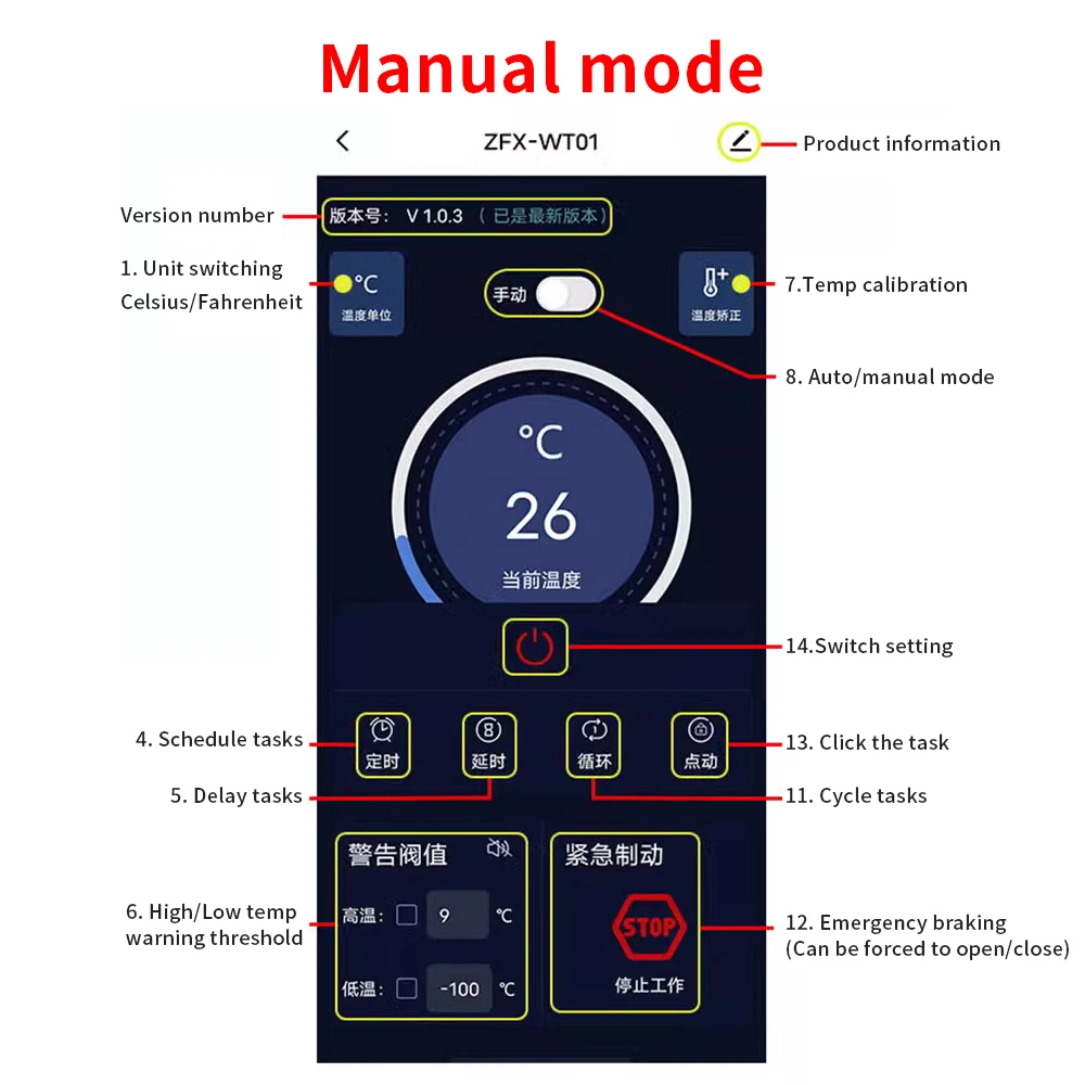 Aplicaciones del controlador ZFX-TW01