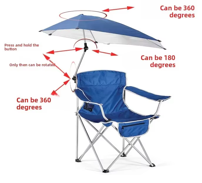 Silla playa plegable con sombrilla y bolsillo lateral gatos y perros - imagen 3