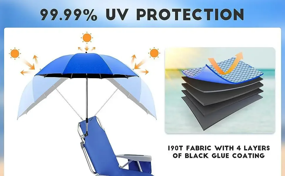 Sombrilla con protección UV para uso en exterior