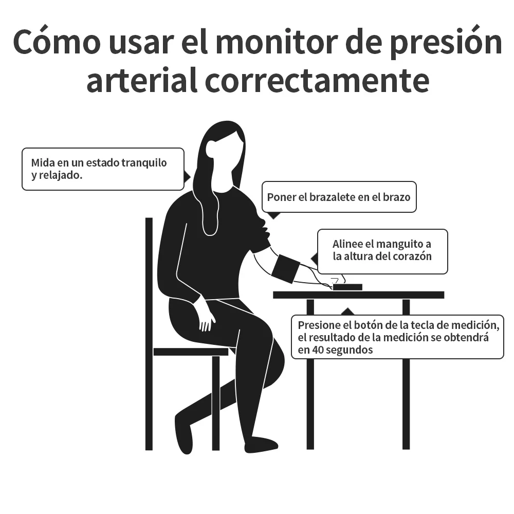 Software de análisis para PC
